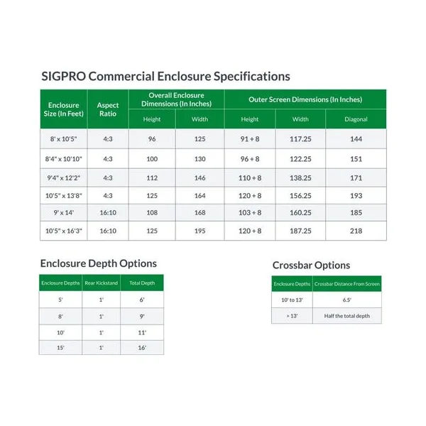 SIGPRO Commercial Enclosure