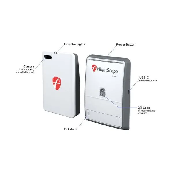Flightscope Mevo Gen2 SIG10 Golf Simulator Package